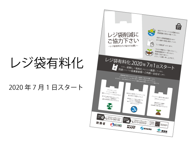 特集記事 レジ袋有料化に関して