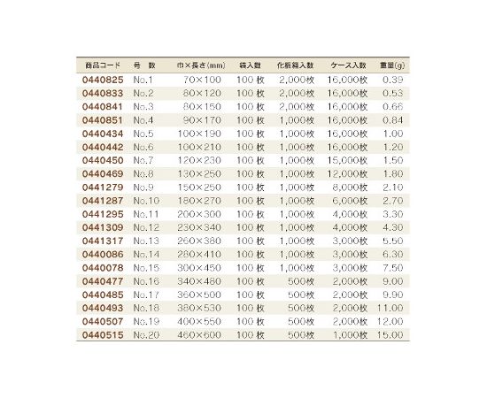 ニューポリ袋 03