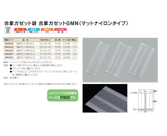 合掌ガゼットGMN №22
