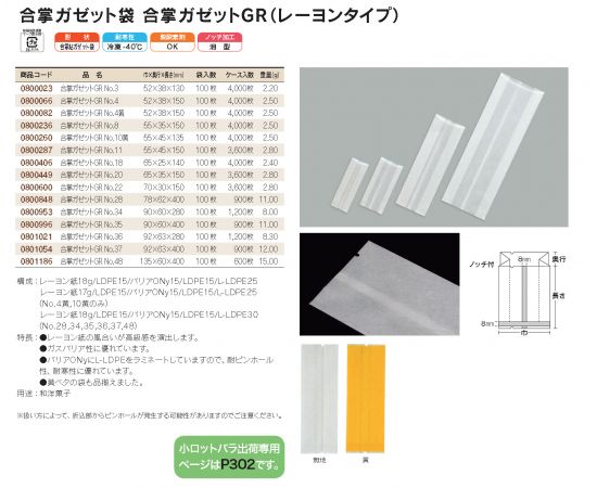 合掌ガゼットGR №3 バラ